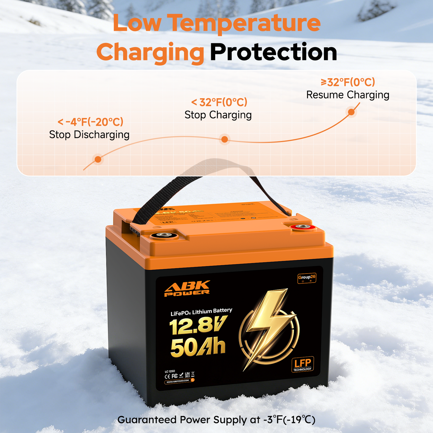 ABKpower 12V 50Ah Lithium Battery for Marine, RV with Low-Temp Protection
