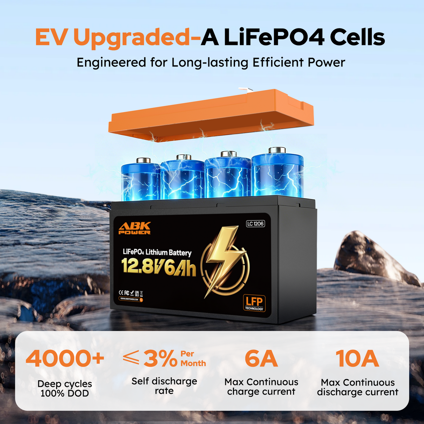 ABKpower 12V 6Ah LiFePO4 Battery, 76.8Wh Deep Cycle Rechargeable Battery