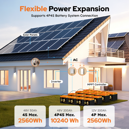 ABKpower 12V 50Ah Lithium Battery for Marine, RV with Low-Temp Protection