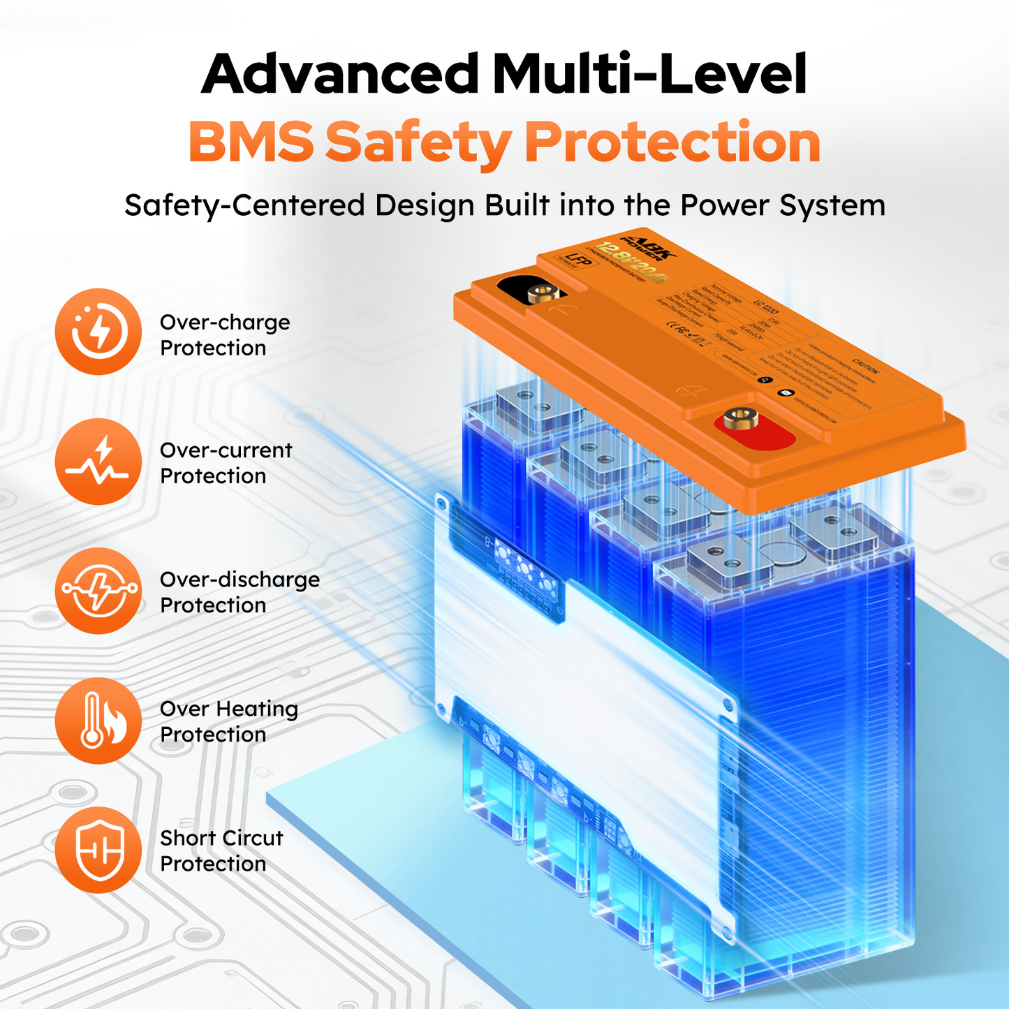 ABKpower 12V 20Ah LiFePO4 Battery, 256Wh Lithium Deep Cycle Rechargeable Battery